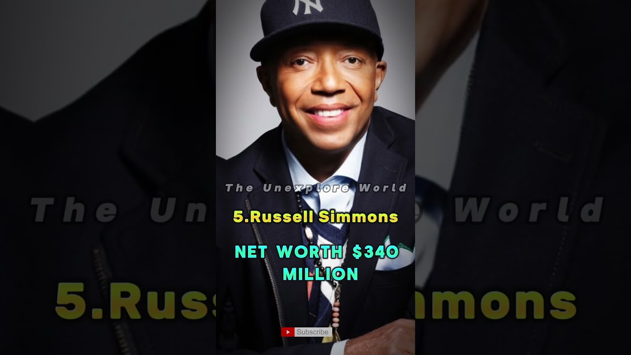Top 10 Richest Rappers in the World 2024🤑 