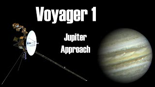 Voyager 1 - Jupiter Approach Time-Lapse (Stabilized)