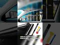 Use case scenario Car Window Tint Film