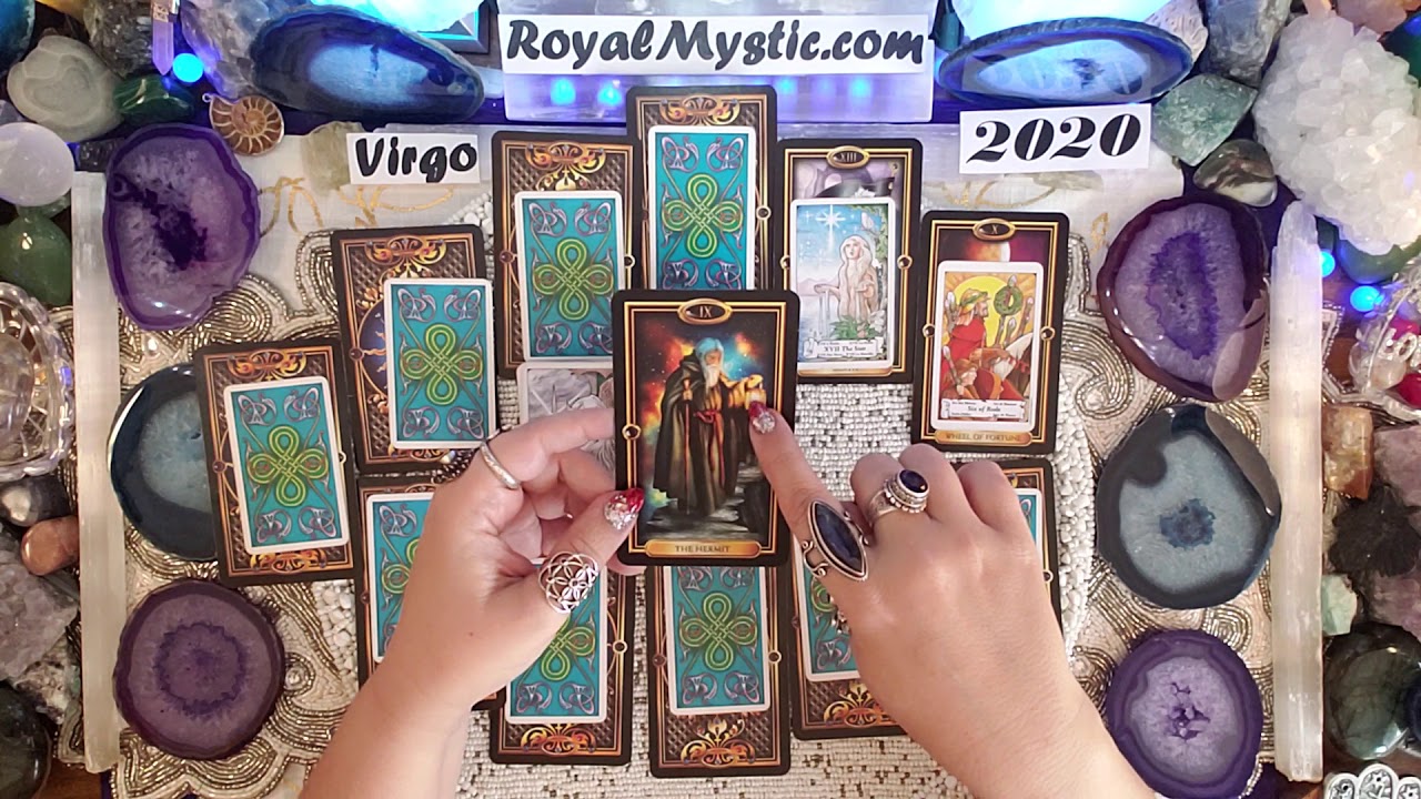 2020 VIRGO ANNUAL OVERVIEW