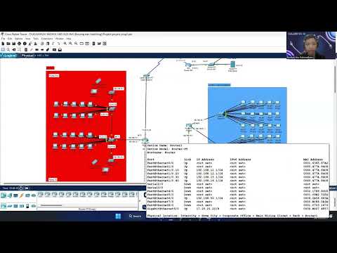 RNS UAS KELOMPOK3 | Simulasi Cisco Packet Tracer dengan menerapkan VLAN, Lan Security, DHCP, dan RIP