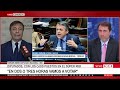 🔴 SESIÓN CALIENTE EN DIPUTADOS: SÚPER RIGI EN EL CENTRO DEL DEBATE