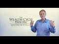 Dead Cat Bounce - Bernanke Dumber Than Gold - Get Out Of Stocks - Mike Maloney