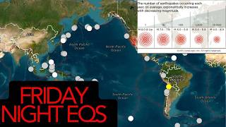 Friday Night Earthquake report. A look at 2026 EQs So far, compared to average. screenshot 1