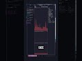📈Task Manager in Linux | Mission Center #linux #opensource #archlinux