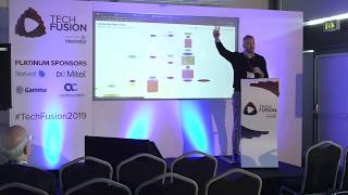 Brightmetrics seminar at TechFusion 2019
