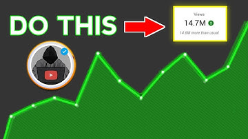 (Secret Revealed) How @decodingyt  HACKED YouTube Algorithm