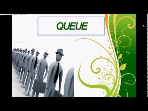 representation of queues using arrays