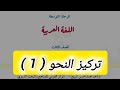 تركيز النحو للصف الثالث المتوسط الحصة الاولى