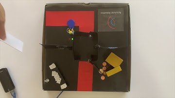 Resolute Education: Access control