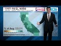 Distant Replay: Could this Winter’s El Niño be similar to the drenching 1997-98 one?