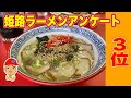 姫路市民が選ぶ1000人ラーメンアンケート3位のお店【金豚】