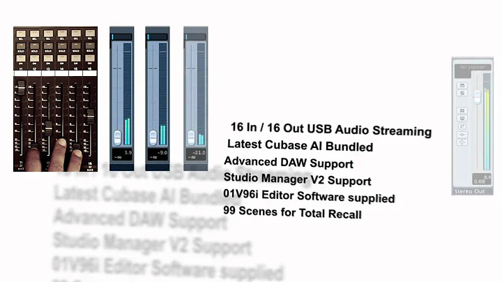 Yamaha 01V96i Digital Mixing Console