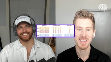 Multi-Query vs Multi-Head Attention