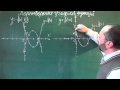 091002 Графіки функцій Y=-f(x) Та Y=f(-x) - 9 клас