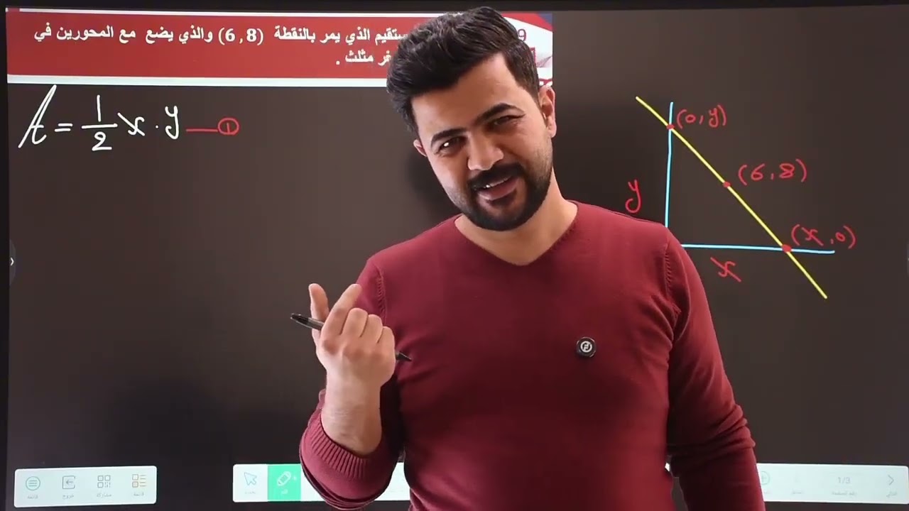 الفصل الثالث التطبيقات العملية على النهايات العظمى والصغرى 