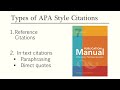 Types of APA Citations (Article Summary Version)