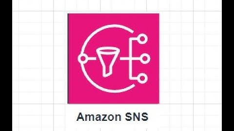 Hands On Lab: AWS SNS Topic creation for Email Subscribers and testing in AWS Cloud
