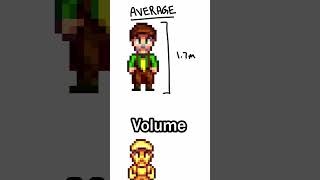 Celebrity How Strong Is The Stardew Valley Farmer? Net Worth