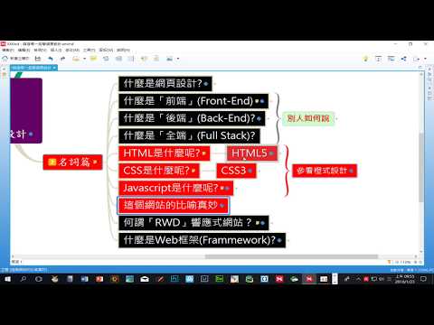 002 09html html5 css css3 javascript jquery的比喻