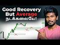 This Triggered the Recovery in Nifty Post Market Report #niftytomorrow #niftyanalysis