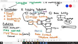 CBSE | Computer Science | IP | Grade 12 | Term 2 | Computer Networks | Part 1| Tamil | English