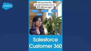 The average business runs on 976 apps. That’s not efficient, effective, or affordable. screenshot 1