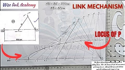 LINK MECHANISM TECHNICAL DRAWING ENGINEERING DRAWING (sample problem 4) #wiselinkacademy