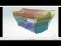 Beginning of video