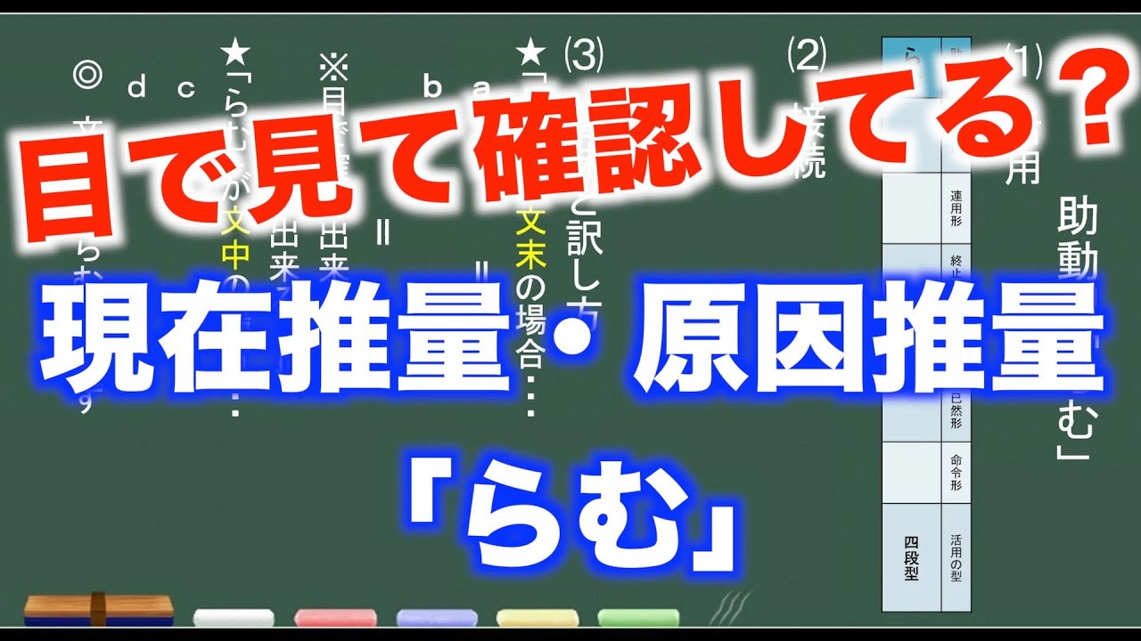 レベル25 現在推量 過去推量の助動詞 らむ けむ 放課後の自習室 自由な時間と場所で学べる