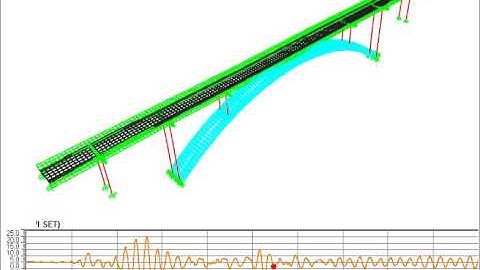 Arch bridge - Earthquake load