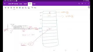 Java Strings: '+', '==', 'equals' with string literals or variables- Code & Output Explanation