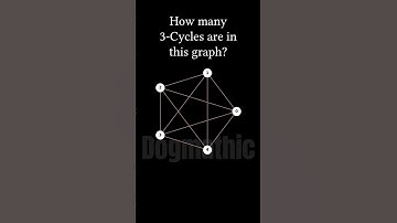 Driehoeken en 3-cycli in 𝐾₅ | #dogmatiek | #grafentheorie