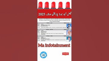 Faisalabad Board position holder2025 #matricresult2025 #shorts #faisalabadboard #punjabboard #result