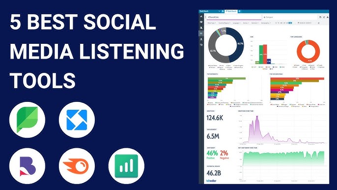 Best Social Media Listening Tools: Elevate Your Strategy