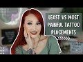 My Least VS Most Painful Tattoo Placements