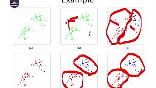 Clustering, k-mean Clustering and Association Rules | Ghanshyam P. Dubey | SISTec Gandhi Nagar.m4v