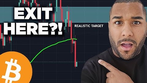 Realistic Target On When To EXIT The Crypto Market! WATCH BEFORE MONDAY! (SUPER URGENT!)