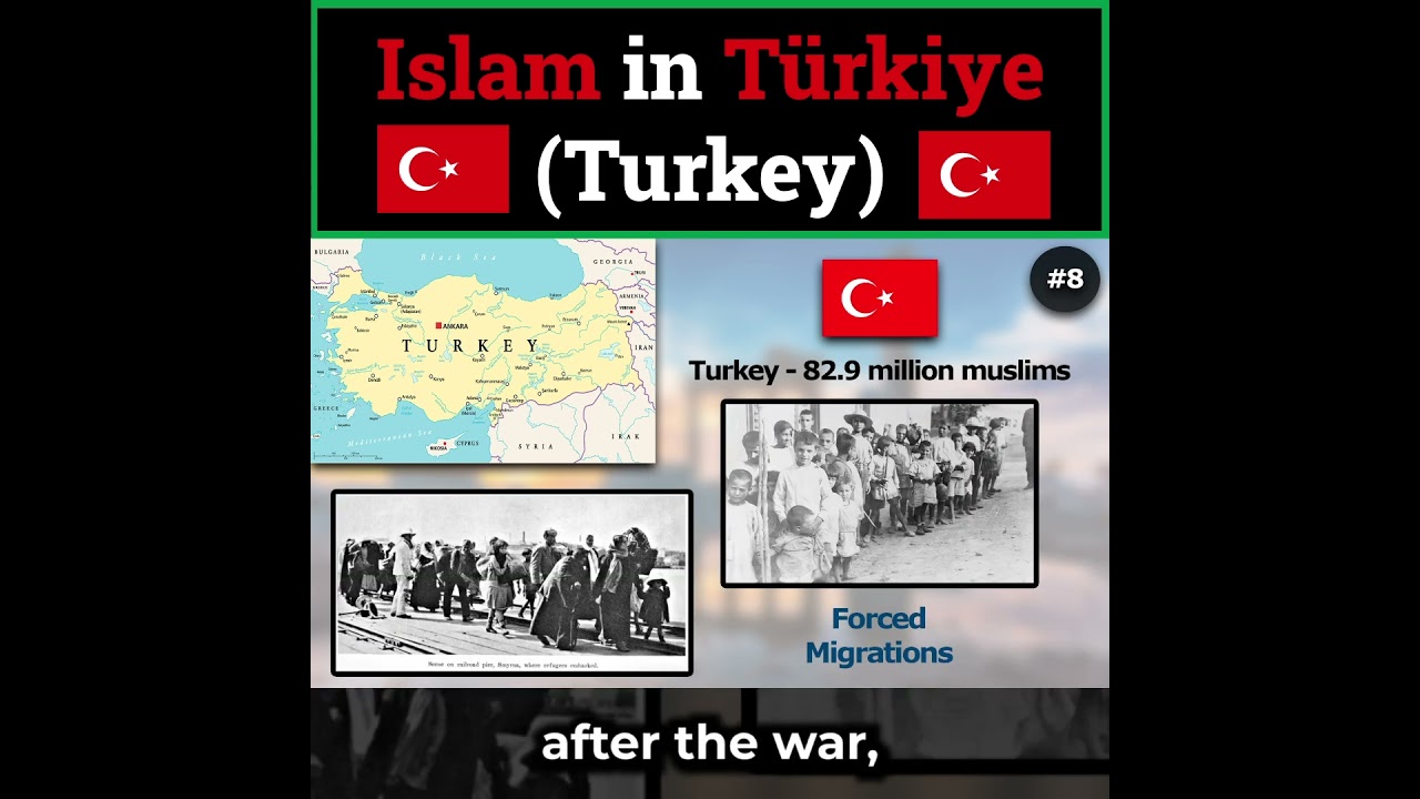Islam in Türkiye (Turkey)