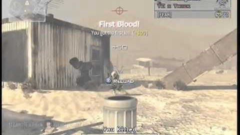 Equipment shot (TUTORIAL)