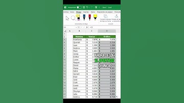 MINI GRÁFICOS en EXCEL #superexcel