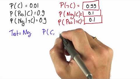 Probability Given Test - Intro to Statistics