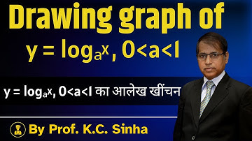Graph of y log a x when a between 0 and 1 Explained with Concept | Graph of Logarithmic Function