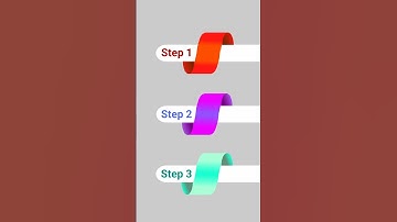 Discover AMAZING Graphic Design Secrets in Minutes! #pixellab #trendingshorts #trending #graphic