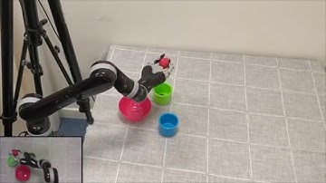 Learning One-Shot Imitation from Humans without Humans