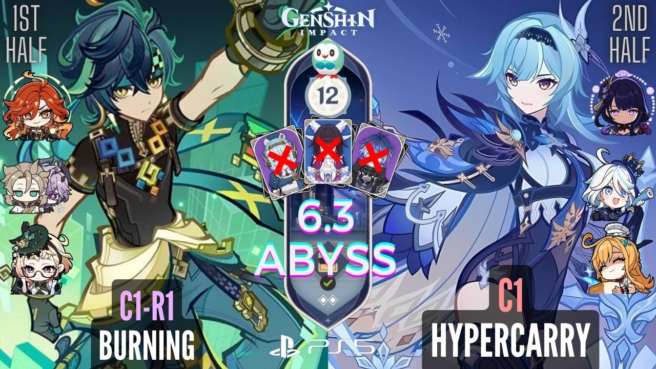 Kinich Durin & Eula Raiden Shogun | NEW Spiral Abyss 6.3 [Luna 4] | Genshin Impact