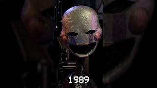 FNAF Puppet Animation over the years