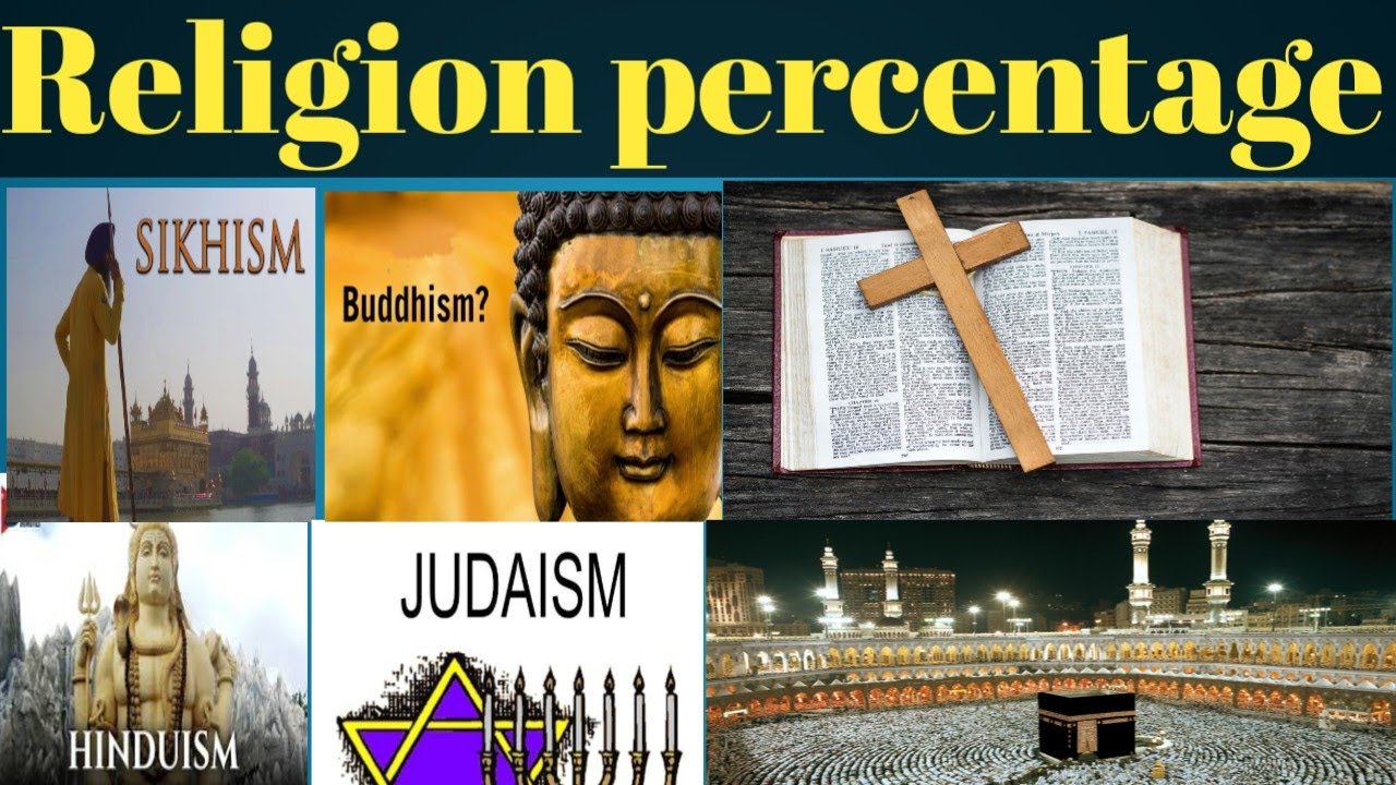 population-growth-of-world-religion-christianity-on-top-and-islam-on