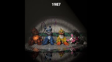 FNAF Toy Animatronics over the years
