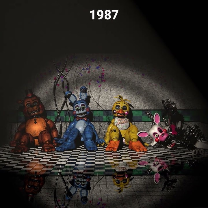 FNAF Toy Animatronics over the years
